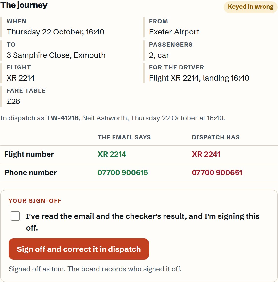 An airport pickup checked against dispatch: the email says flight XR 2214 and mobile 07700 900615, dispatch has XR 2241 and 07700 900651, with a button to sign it off and correct it.