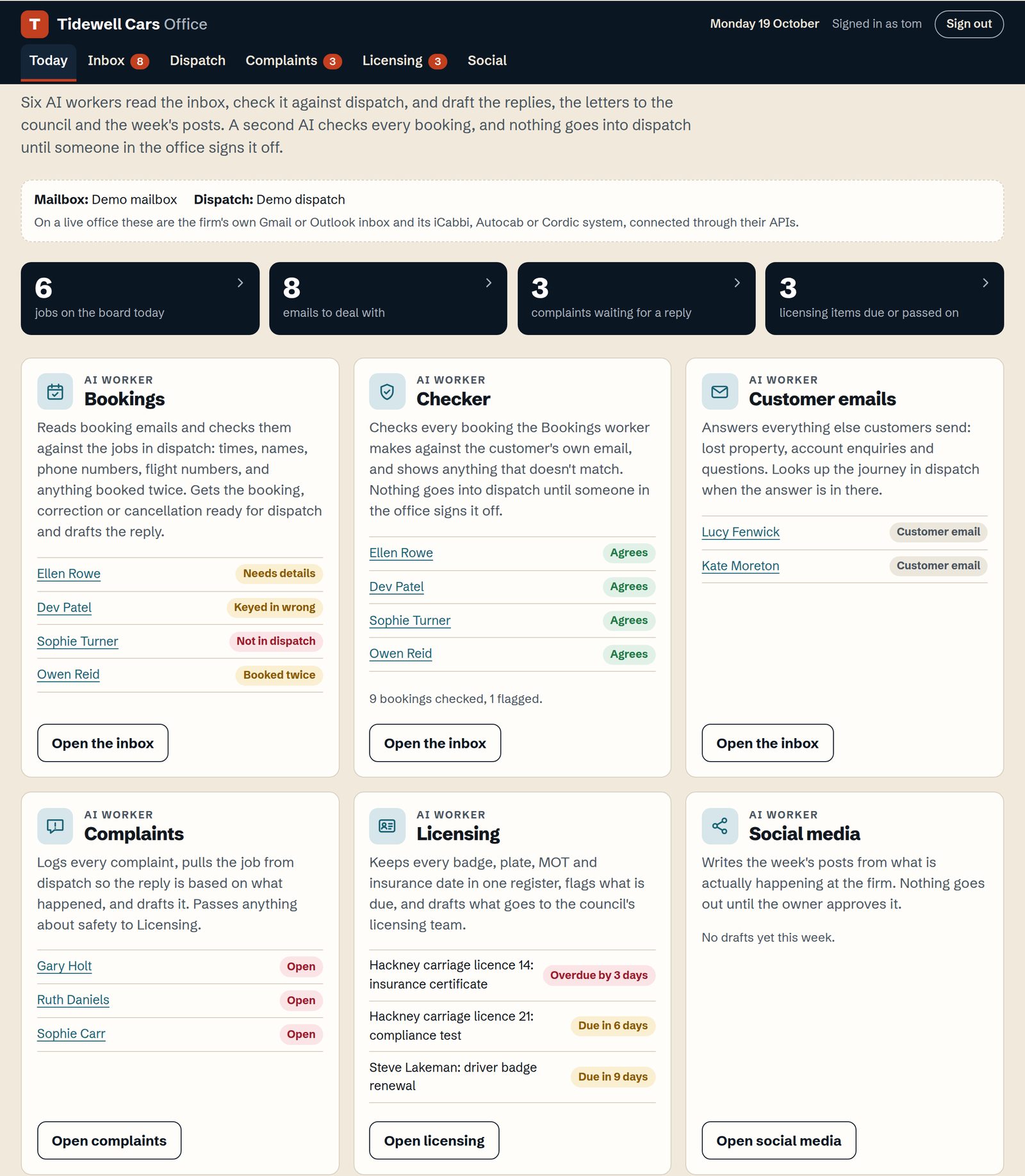 The Today page of the demo office: counts of jobs, emails, complaints and licensing items, then a card for each AI worker listing what it has, each marked as matching dispatch, keyed in wrong, not in dispatch, needing details or booked twice.